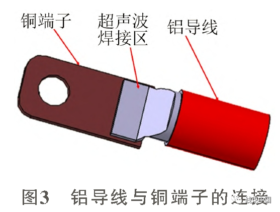 汽車鋁電源線束連接技術(shù)