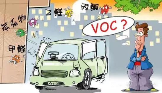 汽車voc